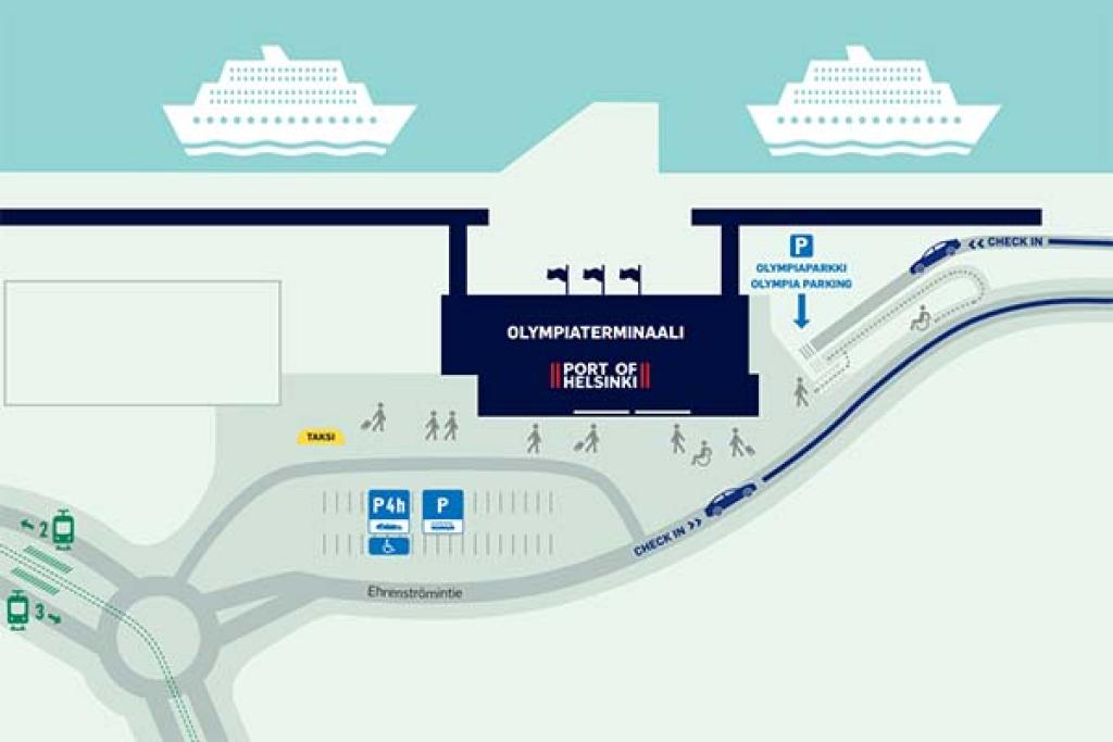 Laivamatkustajien pysäköintihalli Olympiaterminaalissa remontissa elokuulle  | Helsingin kaupunki
