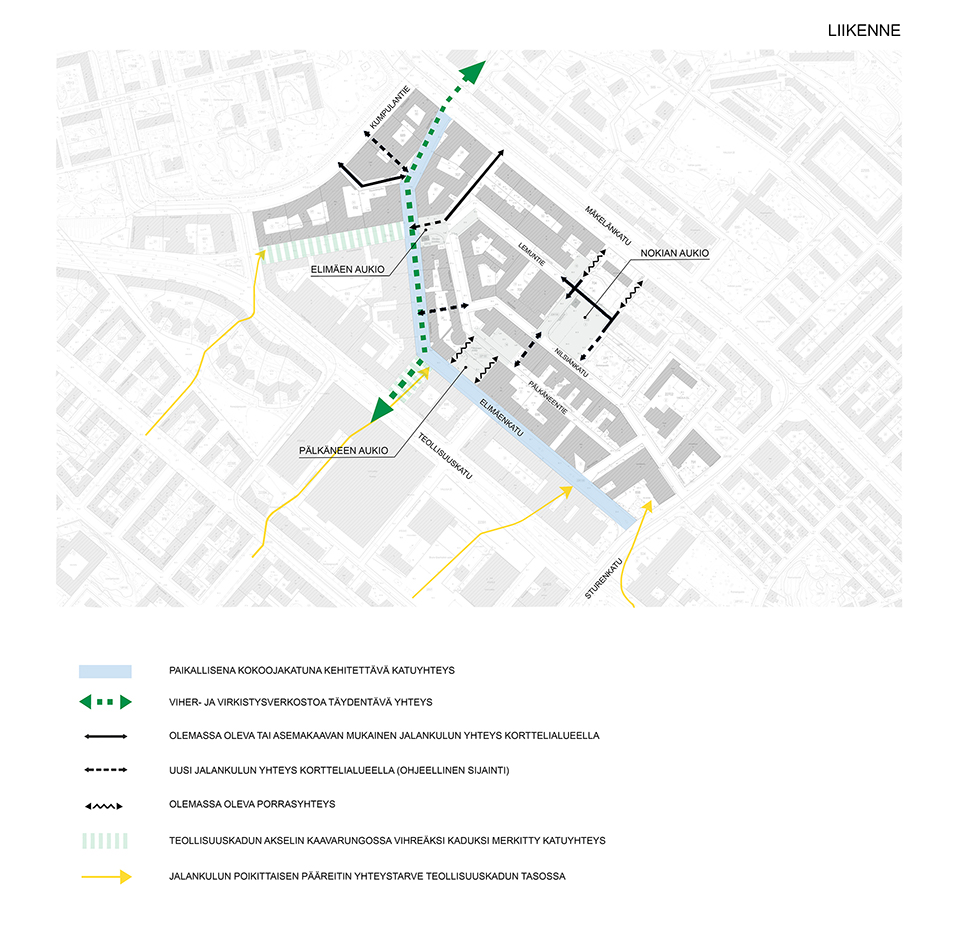 Vallilan toimitila-alueen suunnitteluperiaatteet - Kerrokantasi