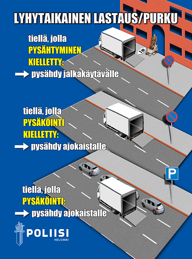 helsingin pysäköintialueet kartta Pysäköinti Helsingissä | Helsingin kaupunki